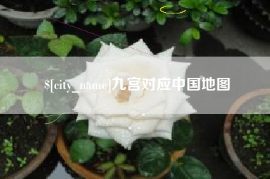 酒泉九宫对应中国地图
